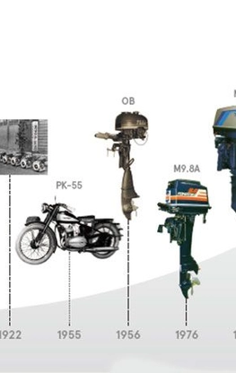 El 1er motor fueraborda